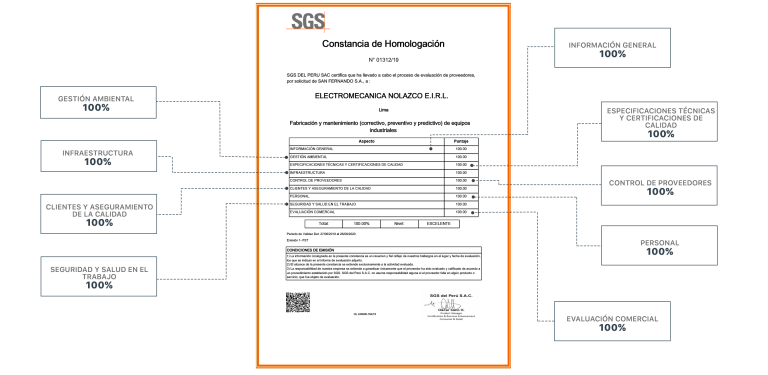 Homologación de Proveedores - Certificado SGS